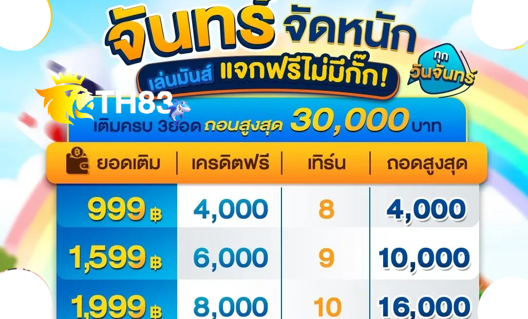 สล็อตมือถือ เล่นง่ายทุกที่